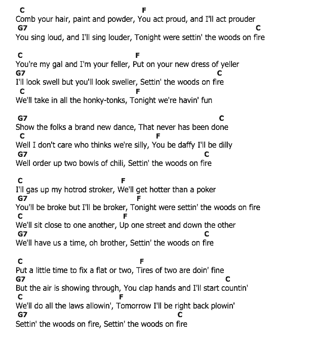 คอร์ดเพลง เนื้อเพลง Settin' The Woods On Fire, คอร์ดเพลง Settin' The Woods On Fire ของ Hank Williams, คอร์ดเพลงของ Hank Williams, เนื้อร้อง Settin' The Woods On Fire Hank Williams, Settin' The Woods On Fire คอร์ดง่าย ๆ, คอร์ด Settin' The Woods On Fire ต้นฉบับ