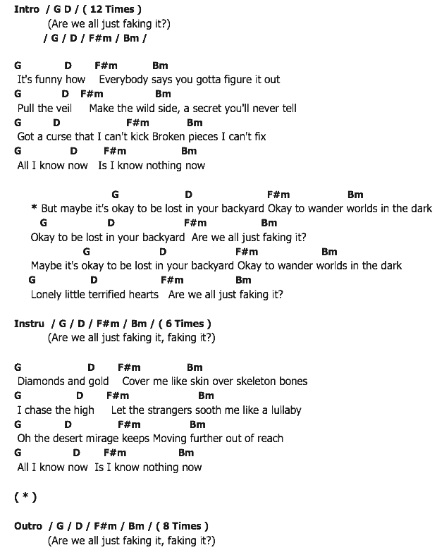 คอร์ดเพลง เนื้อเพลง Fakin it, คอร์ดเพลง Fakin it ของ Kaskade, คอร์ดเพลงของ Kaskade, เนื้อร้อง Fakin it Kaskade, Fakin it คอร์ดง่าย ๆ, คอร์ด Fakin it ต้นฉบับ