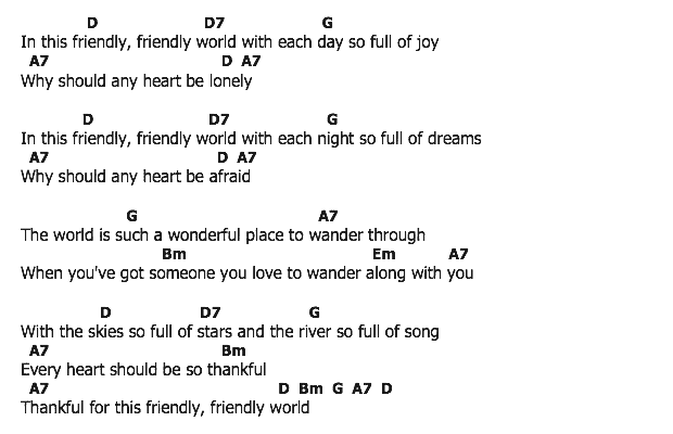 คอร์ดเพลง เนื้อเพลง This Friendly World, คอร์ดเพลง This Friendly World ของ Fabian, คอร์ดเพลงของ Fabian, เนื้อร้อง This Friendly World Fabian, This Friendly World คอร์ดง่าย ๆ, คอร์ด This Friendly World ต้นฉบับ