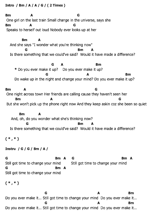 คอร์ดเพลง เนื้อเพลง Make It Up, คอร์ดเพลง Make It Up ของ Shura, คอร์ดเพลงของ Shura, เนื้อร้อง Make It Up Shura, Make It Up คอร์ดง่าย ๆ, คอร์ด Make It Up ต้นฉบับ