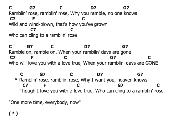 คอร์ดเพลง เนื้อเพลง Ramblin' Rose, คอร์ดเพลง Ramblin' Rose ของ Nat King Cole, คอร์ดเพลงของ Nat King Cole, เนื้อร้อง Ramblin' Rose Nat King Cole, Ramblin' Rose คอร์ดง่าย ๆ, คอร์ด Ramblin' Rose ต้นฉบับ