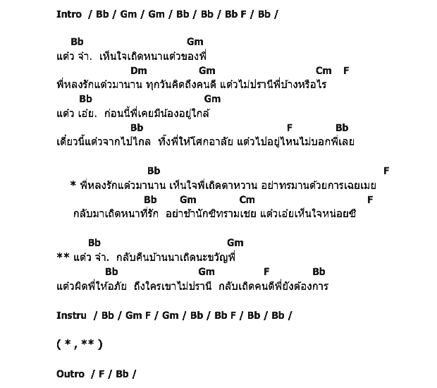 คอร์ดเพลง เนื้อเพลง แต๋วจ๋า, คอร์ดเพลง แต๋วจ๋า ของ สาริกา กิ่งทอง, คอร์ดเพลงของ สาริกา กิ่งทอง, เนื้อร้อง แต๋วจ๋า สาริกา กิ่งทอง, แต๋วจ๋า คอร์ดง่าย ๆ, คอร์ด แต๋วจ๋า ต้นฉบับ