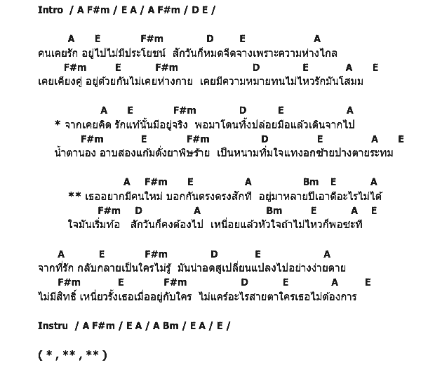 คอร์ดเพลง เนื้อเพลง พอซะที, คอร์ดเพลง พอซะที ของ โจ ไข่เยี่ยวม้า, คอร์ดเพลงของ โจ ไข่เยี่ยวม้า, เนื้อร้อง พอซะที โจ ไข่เยี่ยวม้า, พอซะที คอร์ดง่าย ๆ, คอร์ด พอซะที ต้นฉบับ