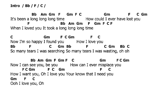 คอร์ดเพลง เนื้อเพลง Everybody loves to cha cha, คอร์ดเพลง Everybody loves to cha cha ของ Same Cooke, คอร์ดเพลงของ Same Cooke, เนื้อร้อง Everybody loves to cha cha Same Cooke, Everybody loves to cha cha คอร์ดง่าย ๆ, คอร์ด Everybody loves to cha cha ต้นฉบับ