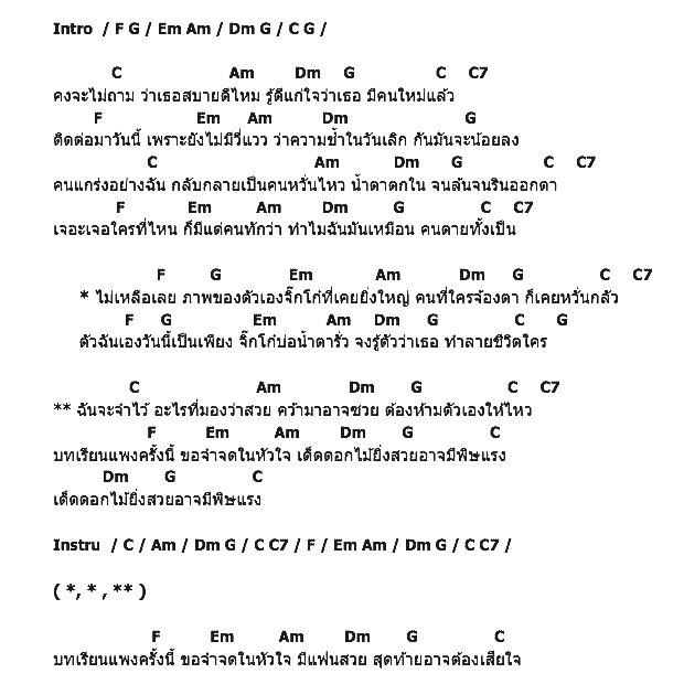 คอร์ดเพลง เนื้อเพลง จิ๊กโก๋อกหัก, คอร์ดเพลง จิ๊กโก๋อกหัก ของ พลพรรครักเอย, คอร์ดเพลงของ พลพรรครักเอย, เนื้อร้อง จิ๊กโก๋อกหัก พลพรรครักเอย, จิ๊กโก๋อกหัก คอร์ดง่าย ๆ, คอร์ด จิ๊กโก๋อกหัก ต้นฉบับ