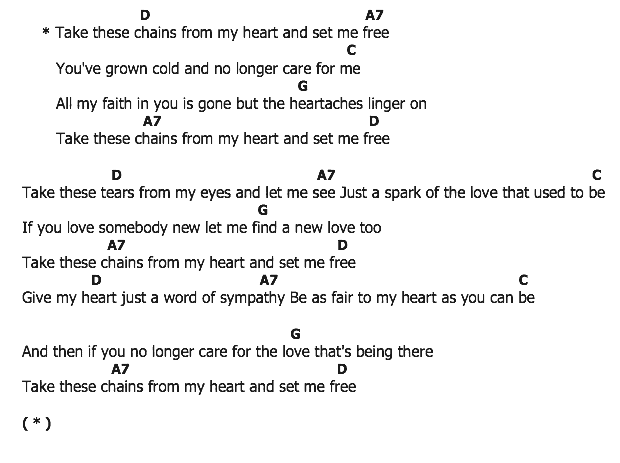 คอร์ดเพลง เนื้อเพลง Take These Chains from My Heart, คอร์ดเพลง Take These Chains from My Heart ของ Hank Williams, คอร์ดเพลงของ Hank Williams, เนื้อร้อง Take These Chains from My Heart Hank Williams, Take These Chains from My Heart คอร์ดง่าย ๆ, คอร์ด Take These Chains from My Heart ต้นฉบับ