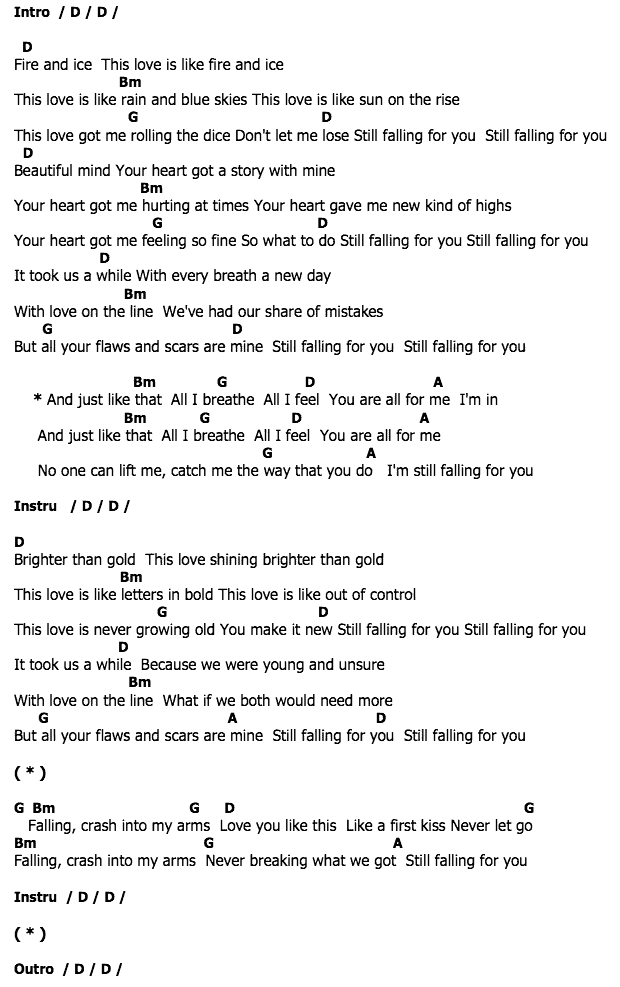 คอร์ดเพลง เนื้อเพลง Still Falling For You, คอร์ดเพลง Still Falling For You ของ Ellie Goulding, คอร์ดเพลงของ Ellie Goulding, เนื้อร้อง Still Falling For You Ellie Goulding, Still Falling For You คอร์ดง่าย ๆ, คอร์ด Still Falling For You ต้นฉบับ