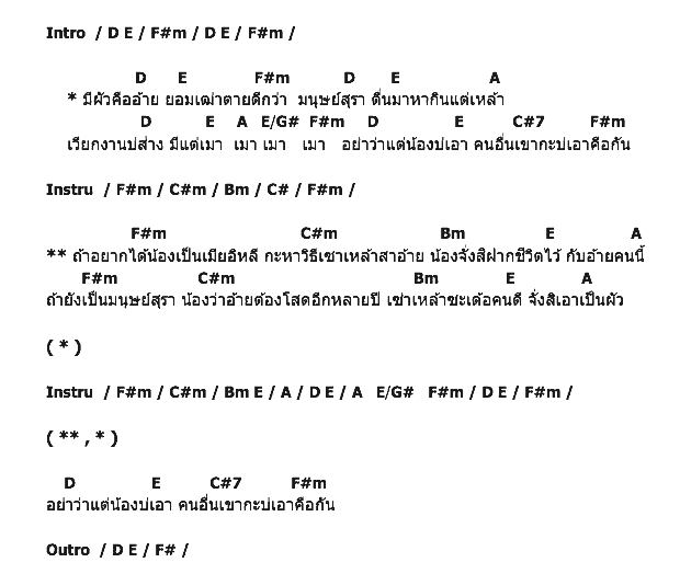คอร์ดเพลง เนื้อเพลง มีผัวคืออ้ายน้องตายดีกว่า, คอร์ดเพลง มีผัวคืออ้ายน้องตายดีกว่า ของ ไหมพรม อุดมพร, คอร์ดเพลงของ ไหมพรม อุดมพร, เนื้อร้อง มีผัวคืออ้ายน้องตายดีกว่า ไหมพรม อุดมพร, มีผัวคืออ้ายน้องตายดีกว่า คอร์ดง่าย ๆ, คอร์ด มีผัวคืออ้ายน้องตายดีกว่า ต้นฉบับ
