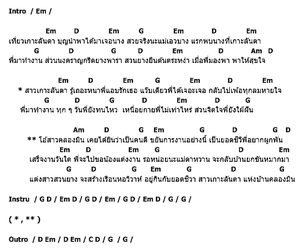 คอร์ดเพลง เนื้อเพลง รักสาวเกาะลันตา, คอร์ดเพลง รักสาวเกาะลันตา ของ กินรี, คอร์ดเพลงของ กินรี, เนื้อร้อง รักสาวเกาะลันตา กินรี, รักสาวเกาะลันตา คอร์ดง่าย ๆ, คอร์ด รักสาวเกาะลันตา ต้นฉบับ