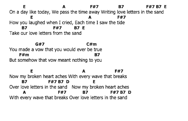 คอร์ดเพลง เนื้อเพลง Love Letters In The Sand, คอร์ดเพลง Love Letters In The Sand ของ Pat Boone, คอร์ดเพลงของ Pat Boone, เนื้อร้อง Love Letters In The Sand Pat Boone, Love Letters In The Sand คอร์ดง่าย ๆ, คอร์ด Love Letters In The Sand ต้นฉบับ