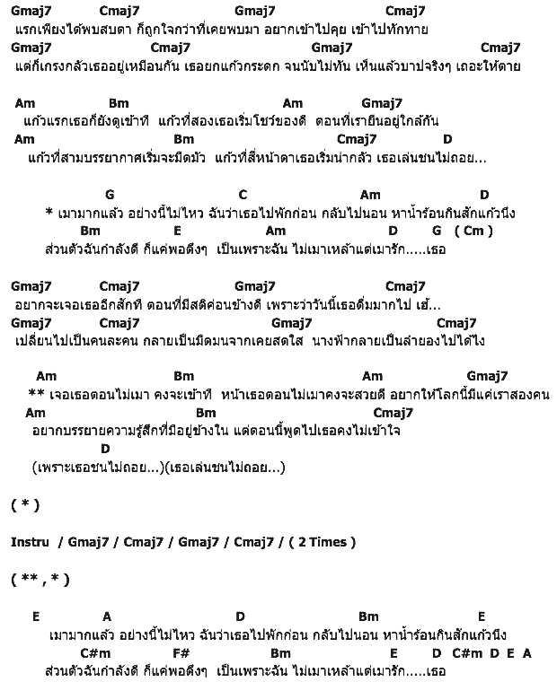 คอร์ดเพลง เนื้อเพลง ลำยอง, คอร์ดเพลง ลำยอง ของ Buddha Bless, คอร์ดเพลงของ Buddha Bless, เนื้อร้อง ลำยอง Buddha Bless, ลำยอง คอร์ดง่าย ๆ, คอร์ด ลำยอง ต้นฉบับ