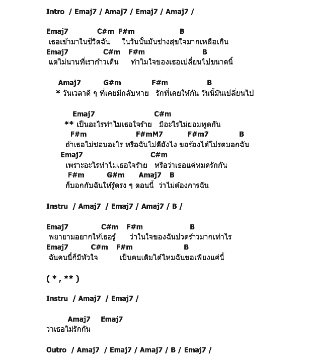 คอร์ดเพลง เนื้อเพลง ใจร้าย, คอร์ดเพลง ใจร้าย ของ ครีม พิชยา มเหศักดิ์, คอร์ดเพลงของ ครีม พิชยา มเหศักดิ์, เนื้อร้อง ใจร้าย ครีม พิชยา มเหศักดิ์, ใจร้าย คอร์ดง่าย ๆ, คอร์ด ใจร้าย ต้นฉบับ