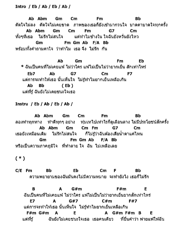 คอร์ดเพลง เนื้อเพลง ไม่เคยแพ้ใคร แต่ไม่ชนะใจเธอ, คอร์ดเพลง ไม่เคยแพ้ใคร แต่ไม่ชนะใจเธอ ของ น้ำชา ชีรณัฐ, คอร์ดเพลงของ น้ำชา ชีรณัฐ, เนื้อร้อง ไม่เคยแพ้ใคร แต่ไม่ชนะใจเธอ น้ำชา ชีรณัฐ, ไม่เคยแพ้ใคร แต่ไม่ชนะใจเธอ คอร์ดง่าย ๆ, คอร์ด ไม่เคยแพ้ใคร แต่ไม่ชนะใจเธอ ต้นฉบับ
