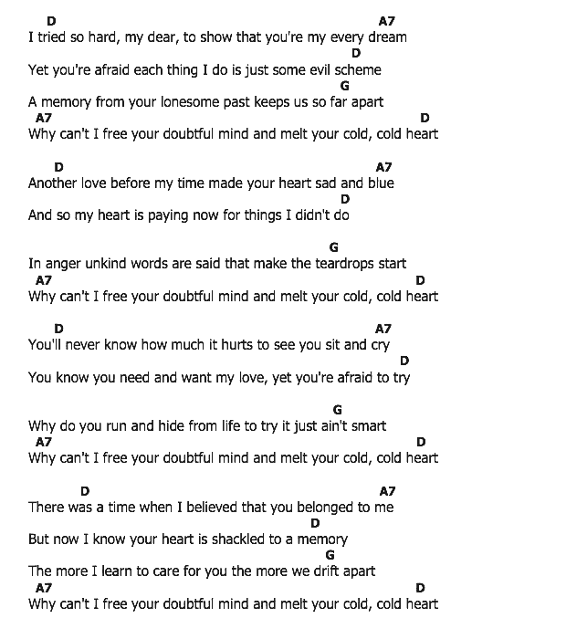 คอร์ดเพลง เนื้อเพลง Cold Cold Heart, คอร์ดเพลง Cold Cold Heart ของ Hank Williams, คอร์ดเพลงของ Hank Williams, เนื้อร้อง Cold Cold Heart Hank Williams, Cold Cold Heart คอร์ดง่าย ๆ, คอร์ด Cold Cold Heart ต้นฉบับ