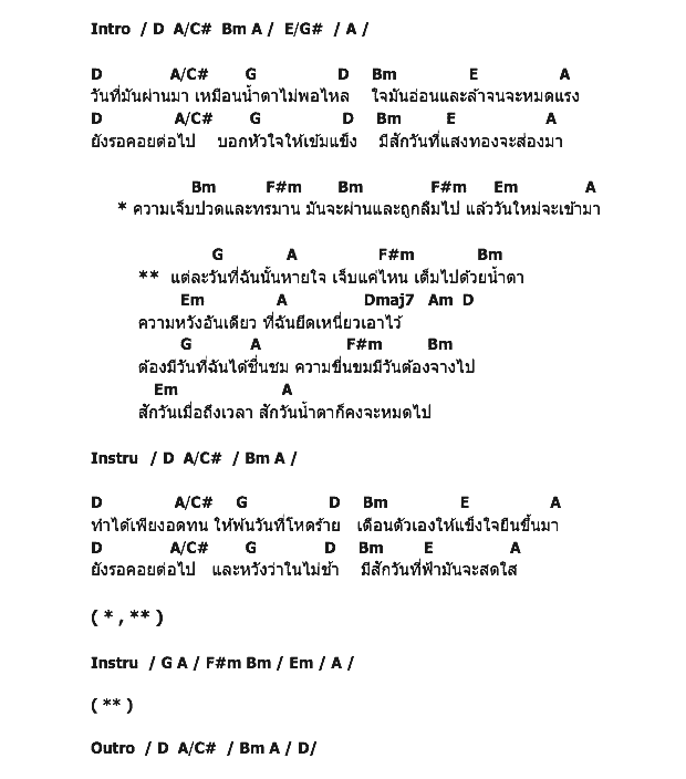 คอร์ดเพลง เนื้อเพลง สักวันน้ำตาจะหมดไป, คอร์ดเพลง สักวันน้ำตาจะหมดไป ของ โบ สุนิตา, คอร์ดเพลงของ โบ สุนิตา, เนื้อร้อง สักวันน้ำตาจะหมดไป โบ สุนิตา, สักวันน้ำตาจะหมดไป คอร์ดง่าย ๆ, คอร์ด สักวันน้ำตาจะหมดไป ต้นฉบับ