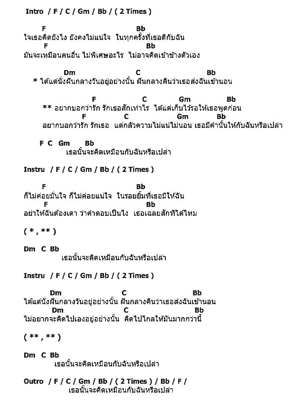 คอร์ดเพลง เนื้อเพลง รอให้เธอพูดก่อน, คอร์ดเพลง รอให้เธอพูดก่อน ของ นท พนายางกูร The Star, คอร์ดเพลงของ นท พนายางกูร The Star, เนื้อร้อง รอให้เธอพูดก่อน นท พนายางกูร The Star, รอให้เธอพูดก่อน คอร์ดง่าย ๆ, คอร์ด รอให้เธอพูดก่อน ต้นฉบับ