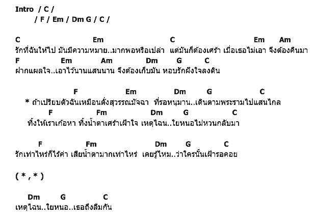 คอร์ดเพลง เนื้อเพลง สุวรรณมัจฉา, คอร์ดเพลง สุวรรณมัจฉา ของ บุหลัน คชรมย์, คอร์ดเพลงของ บุหลัน คชรมย์, เนื้อร้อง สุวรรณมัจฉา บุหลัน คชรมย์, สุวรรณมัจฉา คอร์ดง่าย ๆ, คอร์ด สุวรรณมัจฉา ต้นฉบับ