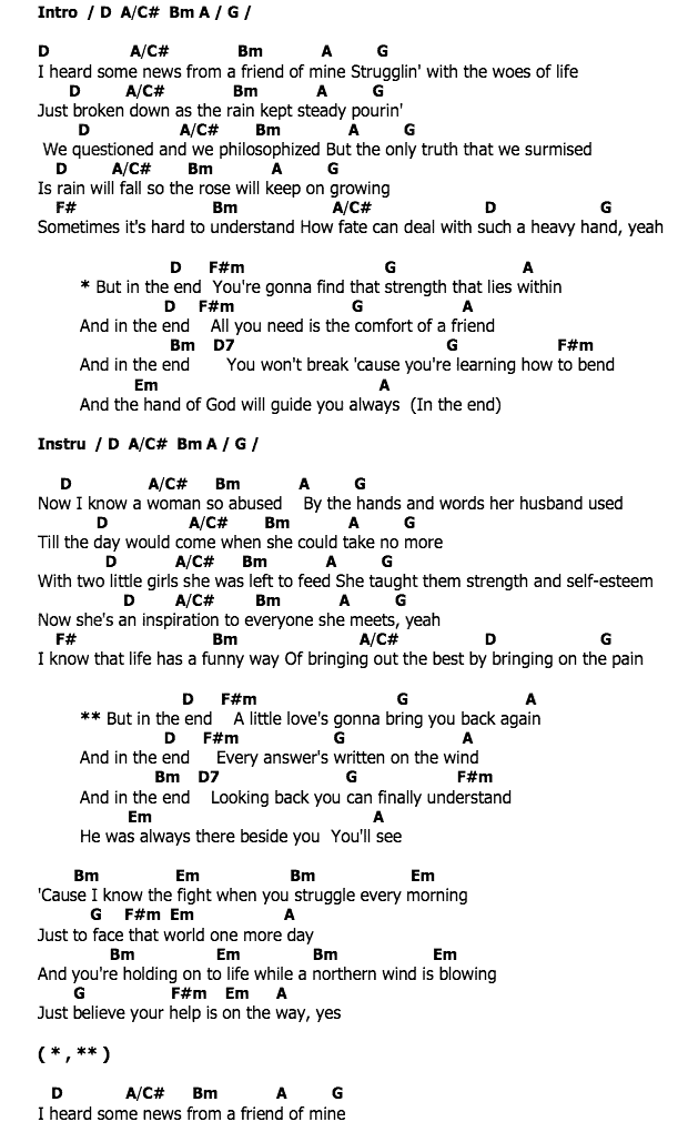 คอร์ดเพลง เนื้อเพลง In The End, คอร์ดเพลง In The End ของ Eric Benet, คอร์ดเพลงของ Eric Benet, เนื้อร้อง In The End Eric Benet, In The End คอร์ดง่าย ๆ, คอร์ด In The End ต้นฉบับ