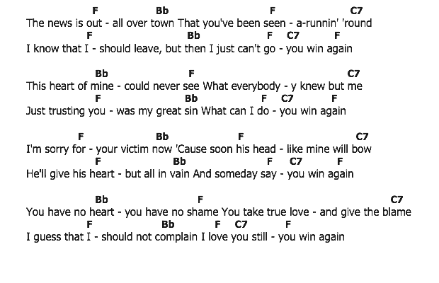 คอร์ดเพลง เนื้อเพลง You Win Again, คอร์ดเพลง You Win Again ของ Hank Williams, คอร์ดเพลงของ Hank Williams, เนื้อร้อง You Win Again Hank Williams, You Win Again คอร์ดง่าย ๆ, คอร์ด You Win Again ต้นฉบับ