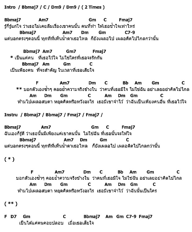 คอร์ดเพลง เนื้อเพลง คนอื่น, คอร์ดเพลง คนอื่น ของ Nut Chotiwuth, คอร์ดเพลงของ Nut Chotiwuth, เนื้อร้อง คนอื่น Nut Chotiwuth, คนอื่น คอร์ดง่าย ๆ, คอร์ด คนอื่น ต้นฉบับ