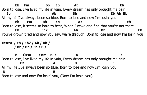 คอร์ดเพลง เนื้อเพลง Born To Lose, คอร์ดเพลง Born To Lose ของ Ray Charles, คอร์ดเพลงของ Ray Charles, เนื้อร้อง Born To Lose Ray Charles, Born To Lose คอร์ดง่าย ๆ, คอร์ด Born To Lose ต้นฉบับ