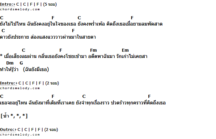 คอร์ดเพลง เนื้อเพลง อดีต, คอร์ดเพลง อดีต ของ บิ๊กสุรินทร์, คอร์ดเพลงของ บิ๊กสุรินทร์, เนื้อร้อง อดีต บิ๊กสุรินทร์, อดีต คอร์ดง่าย ๆ, คอร์ด อดีต ต้นฉบับ