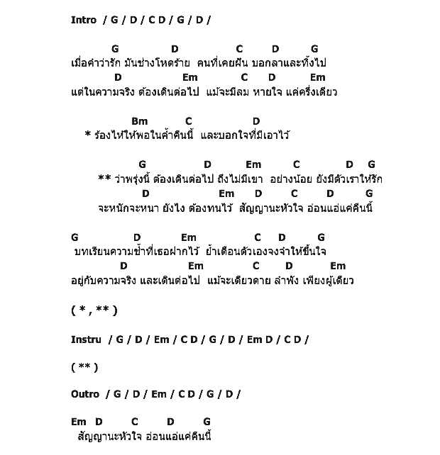 คอร์ดเพลง เนื้อเพลง อ่อนแอแค่คืนนี้, คอร์ดเพลง อ่อนแอแค่คืนนี้ ของ Ara Ae, คอร์ดเพลงของ Ara Ae, เนื้อร้อง อ่อนแอแค่คืนนี้ Ara Ae, อ่อนแอแค่คืนนี้ คอร์ดง่าย ๆ, คอร์ด อ่อนแอแค่คืนนี้ ต้นฉบับ