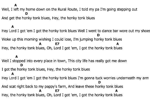คอร์ดเพลง เนื้อเพลง Honky Tonk Blues, คอร์ดเพลง Honky Tonk Blues ของ Hank Williams, คอร์ดเพลงของ Hank Williams, เนื้อร้อง Honky Tonk Blues Hank Williams, Honky Tonk Blues คอร์ดง่าย ๆ, คอร์ด Honky Tonk Blues ต้นฉบับ