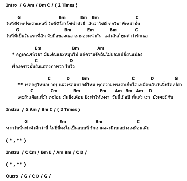 คอร์ดเพลง เนื้อเพลง วันนี้เมื่อปีที่แล้ว, คอร์ดเพลง วันนี้เมื่อปีที่แล้ว ของ เอก สุระเชษฐ์, คอร์ดเพลงของ เอก สุระเชษฐ์, เนื้อร้อง วันนี้เมื่อปีที่แล้ว เอก สุระเชษฐ์, วันนี้เมื่อปีที่แล้ว คอร์ดง่าย ๆ, คอร์ด วันนี้เมื่อปีที่แล้ว ต้นฉบับ