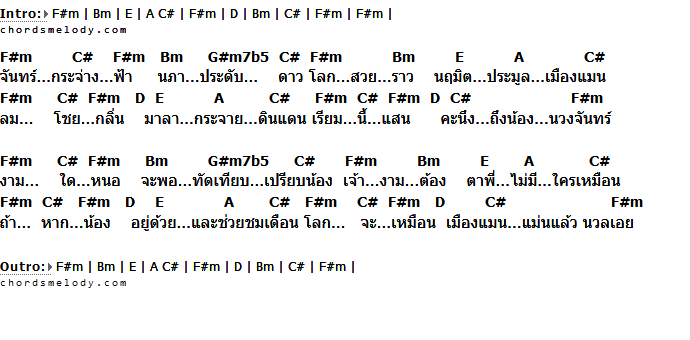 คอร์ดเพลง เนื้อเพลง คิดถึง จันทร์กระจ่างฟ้า, คอร์ดเพลง คิดถึง จันทร์กระจ่างฟ้า ของ ระพี บุญเปลื้อง, คอร์ดเพลงของ ระพี บุญเปลื้อง, เนื้อร้อง คิดถึง จันทร์กระจ่างฟ้า ระพี บุญเปลื้อง, คิดถึง จันทร์กระจ่างฟ้า คอร์ดง่าย ๆ, คอร์ด คิดถึง จันทร์กระจ่างฟ้า ต้นฉบับ