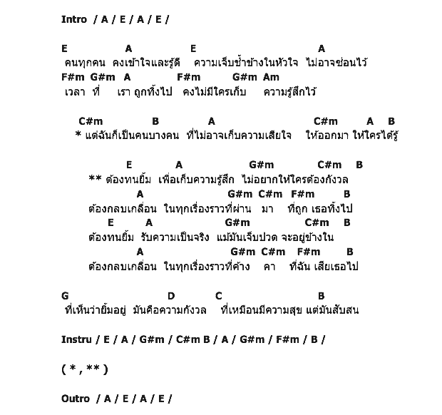 คอร์ดเพลง เนื้อเพลง กลบเกลื่อน, คอร์ดเพลง กลบเกลื่อน ของ ZIGg, คอร์ดเพลงของ ZIGg, เนื้อร้อง กลบเกลื่อน ZIGg, กลบเกลื่อน คอร์ดง่าย ๆ, คอร์ด กลบเกลื่อน ต้นฉบับ