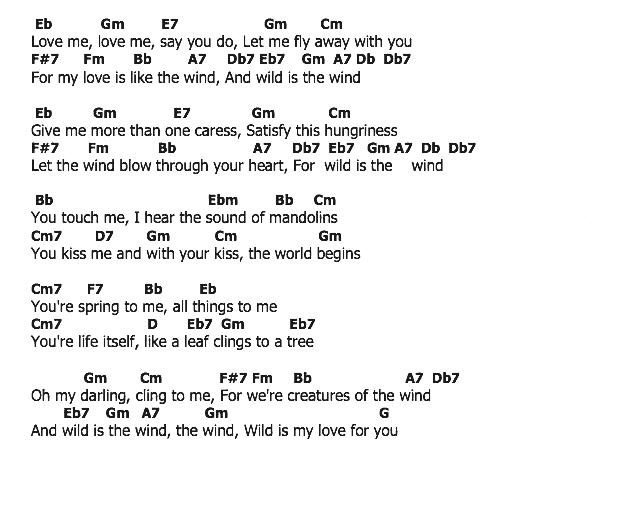 คอร์ดเพลง เนื้อเพลง Wild Is the Wind, คอร์ดเพลง Wild Is the Wind ของ Johnny Mathis, คอร์ดเพลงของ Johnny Mathis, เนื้อร้อง Wild Is the Wind Johnny Mathis, Wild Is the Wind คอร์ดง่าย ๆ, คอร์ด Wild Is the Wind ต้นฉบับ