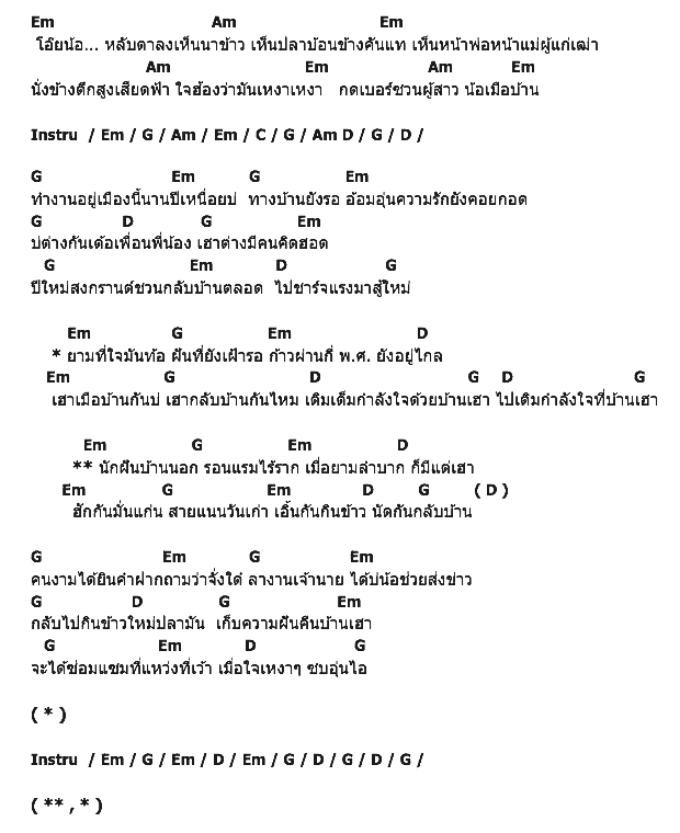 คอร์ดเพลง เนื้อเพลง กลับบ้านกันบ่, คอร์ดเพลง กลับบ้านกันบ่ ของ ไผ่ พงศธร, คอร์ดเพลงของ ไผ่ พงศธร, เนื้อร้อง กลับบ้านกันบ่ ไผ่ พงศธร, กลับบ้านกันบ่ คอร์ดง่าย ๆ, คอร์ด กลับบ้านกันบ่ ต้นฉบับ
