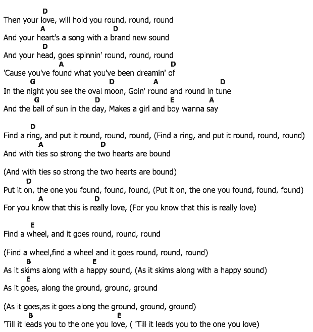 คอร์ดเพลง เนื้อเพลง Round And Round, คอร์ดเพลง Round And Round ของ Perry Como, คอร์ดเพลงของ Perry Como, เนื้อร้อง Round And Round Perry Como, Round And Round คอร์ดง่าย ๆ, คอร์ด Round And Round ต้นฉบับ