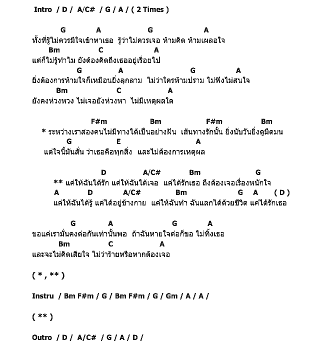 คอร์ดเพลง เนื้อเพลง แค่ได้รัก, คอร์ดเพลง แค่ได้รัก ของ โก๊ะ นิพนธ์, คอร์ดเพลงของ โก๊ะ นิพนธ์, เนื้อร้อง แค่ได้รัก โก๊ะ นิพนธ์, แค่ได้รัก คอร์ดง่าย ๆ, คอร์ด แค่ได้รัก ต้นฉบับ