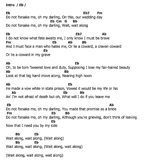 คอร์ดเพลง เนื้อเพลง High Noon, คอร์ดเพลง High Noon ของ Frankie Laine, คอร์ดเพลงของ Frankie Laine, เนื้อร้อง High Noon Frankie Laine, High Noon คอร์ดง่าย ๆ, คอร์ด High Noon ต้นฉบับ