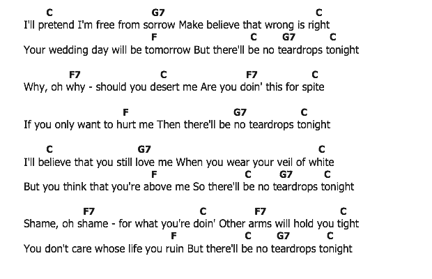 คอร์ดเพลง เนื้อเพลง There'll Be No Teardrops Tonight, คอร์ดเพลง There'll Be No Teardrops Tonight ของ Hank Williams, คอร์ดเพลงของ Hank Williams, เนื้อร้อง There'll Be No Teardrops Tonight Hank Williams, There'll Be No Teardrops Tonight คอร์ดง่าย ๆ, คอร์ด There'll Be No Teardrops Tonight ต้นฉบับ