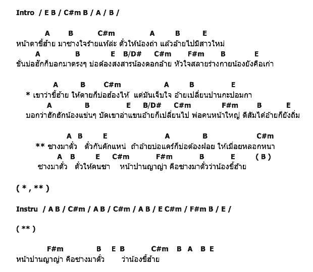 คอร์ดเพลง เนื้อเพลง สาวขี้ฮ้ายกับอ้ายผู้หล่อ, คอร์ดเพลง สาวขี้ฮ้ายกับอ้ายผู้หล่อ ของ ไข่มุก รุ่งรัตน์, คอร์ดเพลงของ ไข่มุก รุ่งรัตน์, เนื้อร้อง สาวขี้ฮ้ายกับอ้ายผู้หล่อ ไข่มุก รุ่งรัตน์, สาวขี้ฮ้ายกับอ้ายผู้หล่อ คอร์ดง่าย ๆ, คอร์ด สาวขี้ฮ้ายกับอ้ายผู้หล่อ ต้นฉบับ