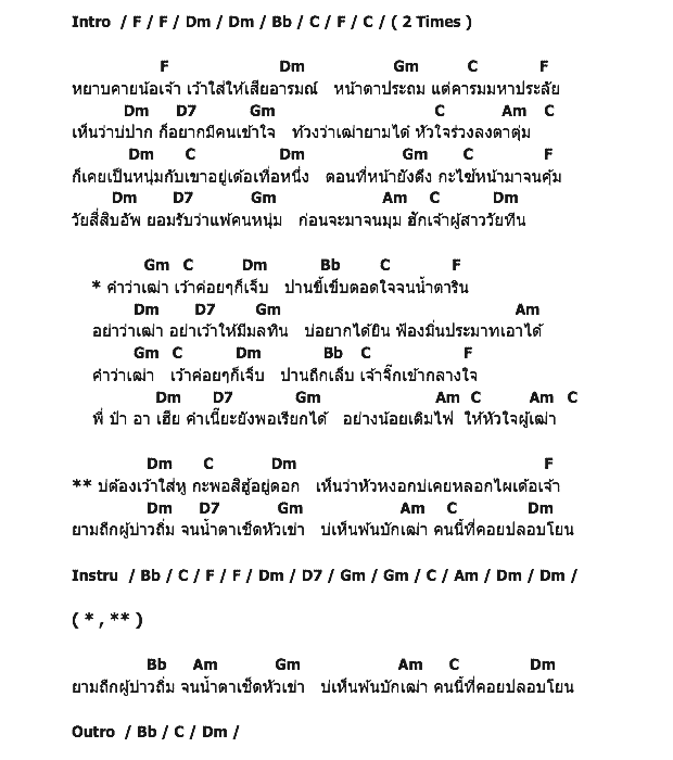คอร์ดเพลง เนื้อเพลง คำว่าเฒ่าพูดค่อย ๆ ก็เจ็บ, คอร์ดเพลง คำว่าเฒ่าพูดค่อย ๆ ก็เจ็บ ของ สนุ๊ก สิงห์มาตร อาร์ สยาม, คอร์ดเพลงของ สนุ๊ก สิงห์มาตร อาร์ สยาม, เนื้อร้อง คำว่าเฒ่าพูดค่อย ๆ ก็เจ็บ สนุ๊ก สิงห์มาตร อาร์ สยาม, คำว่าเฒ่าพูดค่อย ๆ ก็เจ็บ คอร์ดง่าย ๆ, คอร์ด คำว่าเฒ่าพูดค่อย ๆ ก็เจ็บ ต้นฉบับ