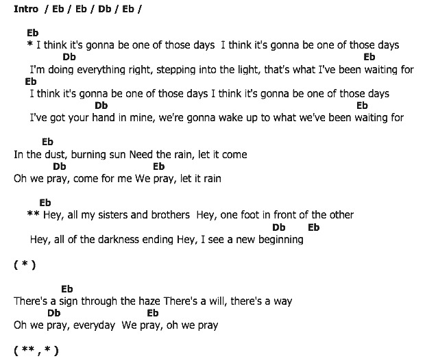 คอร์ดเพลง เนื้อเพลง One Of Those Days, คอร์ดเพลง One Of Those Days ของ Little Big Town, คอร์ดเพลงของ Little Big Town, เนื้อร้อง One Of Those Days Little Big Town, One Of Those Days คอร์ดง่าย ๆ, คอร์ด One Of Those Days ต้นฉบับ