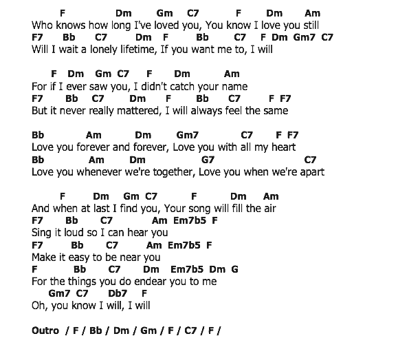 คอร์ดเพลง เนื้อเพลง Win Your Love For Me, คอร์ดเพลง Win Your Love For Me ของ Same Cooke, คอร์ดเพลงของ Same Cooke, เนื้อร้อง Win Your Love For Me Same Cooke, Win Your Love For Me คอร์ดง่าย ๆ, คอร์ด Win Your Love For Me ต้นฉบับ
