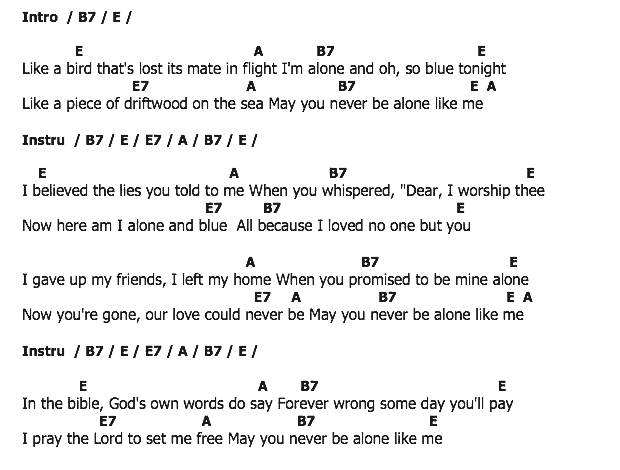 คอร์ดเพลง เนื้อเพลง May You Never Be Alone, คอร์ดเพลง May You Never Be Alone ของ Hank Williams, คอร์ดเพลงของ Hank Williams, เนื้อร้อง May You Never Be Alone Hank Williams, May You Never Be Alone คอร์ดง่าย ๆ, คอร์ด May You Never Be Alone ต้นฉบับ