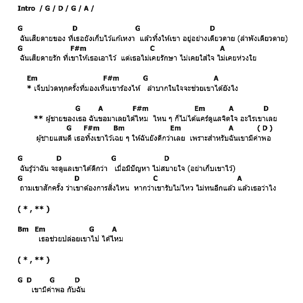 คอร์ดเพลง เนื้อเพลง เสียดายของ, คอร์ดเพลง เสียดายของ ของ เชษฐา ยารสเอก, คอร์ดเพลงของ เชษฐา ยารสเอก, เนื้อร้อง เสียดายของ เชษฐา ยารสเอก, เสียดายของ คอร์ดง่าย ๆ, คอร์ด เสียดายของ ต้นฉบับ