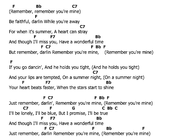 คอร์ดเพลง เนื้อเพลง Remember You're Mine, คอร์ดเพลง Remember You're Mine ของ Pat Boone, คอร์ดเพลงของ Pat Boone, เนื้อร้อง Remember You're Mine Pat Boone, Remember You're Mine คอร์ดง่าย ๆ, คอร์ด Remember You're Mine ต้นฉบับ
