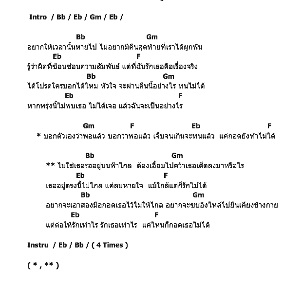 คอร์ดเพลง เนื้อเพลง กอดไม่ได้, คอร์ดเพลง กอดไม่ได้ ของ เต้ย สิทธิวัฒน์, คอร์ดเพลงของ เต้ย สิทธิวัฒน์, เนื้อร้อง กอดไม่ได้ เต้ย สิทธิวัฒน์, กอดไม่ได้ คอร์ดง่าย ๆ, คอร์ด กอดไม่ได้ ต้นฉบับ