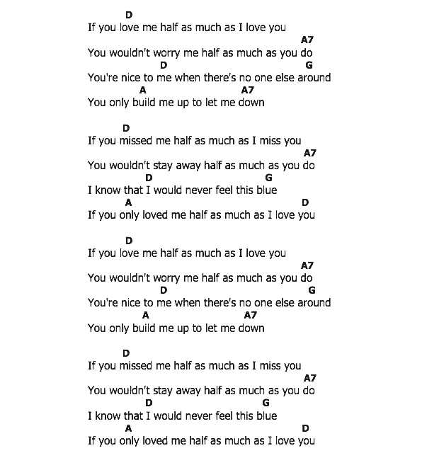 คอร์ดเพลง เนื้อเพลง Half as Much, คอร์ดเพลง Half as Much ของ Hank Williams, คอร์ดเพลงของ Hank Williams, เนื้อร้อง Half as Much Hank Williams, Half as Much คอร์ดง่าย ๆ, คอร์ด Half as Much ต้นฉบับ