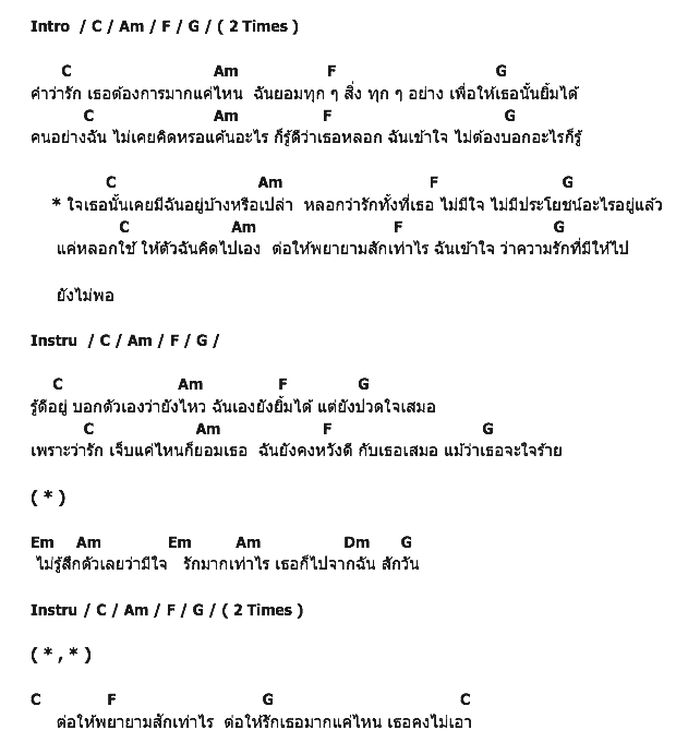 คอร์ดเพลง เนื้อเพลง เธอไม่เอา, คอร์ดเพลง เธอไม่เอา ของ มาลีบู, คอร์ดเพลงของ มาลีบู, เนื้อร้อง เธอไม่เอา มาลีบู, เธอไม่เอา คอร์ดง่าย ๆ, คอร์ด เธอไม่เอา ต้นฉบับ