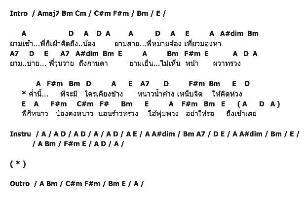 คอร์ดเพลง เนื้อเพลง ยามรัก, คอร์ดเพลง ยามรัก ของ Bird ธงไชย, คอร์ดเพลงของ Bird ธงไชย, เนื้อร้อง ยามรัก Bird ธงไชย, ยามรัก คอร์ดง่าย ๆ, คอร์ด ยามรัก ต้นฉบับ