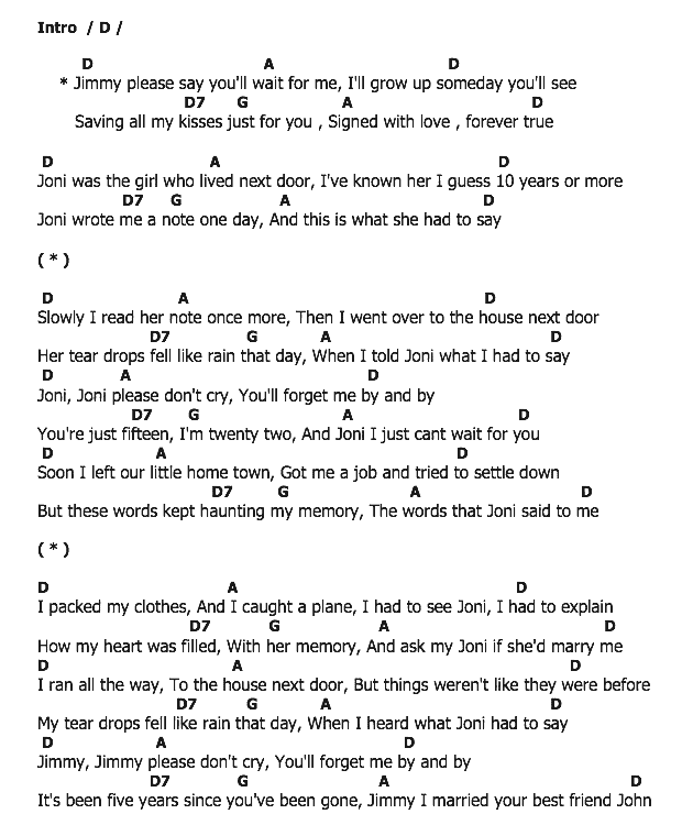 คอร์ดเพลง เนื้อเพลง Slowly, คอร์ดเพลง Slowly ของ Ray Charles, คอร์ดเพลงของ Ray Charles, เนื้อร้อง Slowly Ray Charles, Slowly คอร์ดง่าย ๆ, คอร์ด Slowly ต้นฉบับ