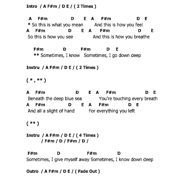 คอร์ดเพลง เนื้อเพลง Deep, คอร์ดเพลง Deep ของ Binocular, คอร์ดเพลงของ Binocular, เนื้อร้อง Deep Binocular, Deep คอร์ดง่าย ๆ, คอร์ด Deep ต้นฉบับ